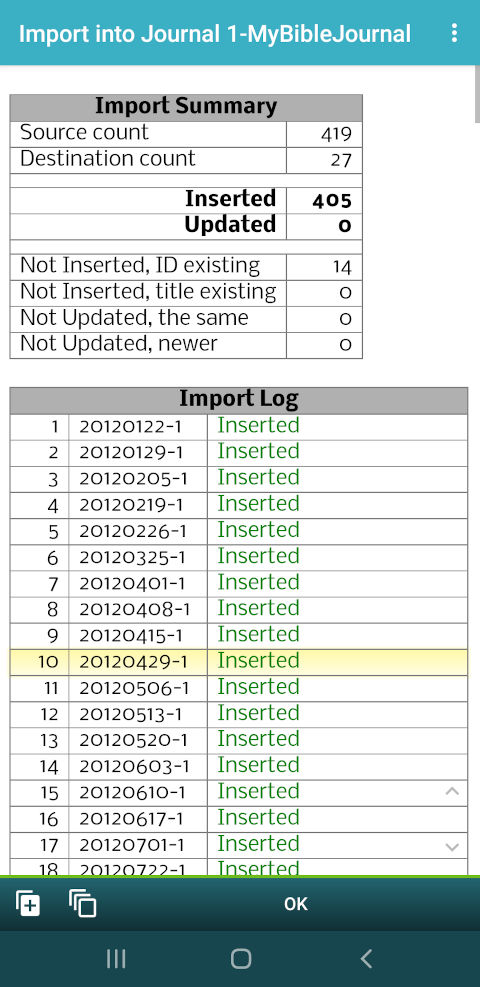 Import journal summary