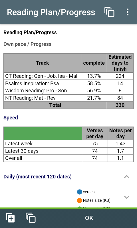 Reading plan report