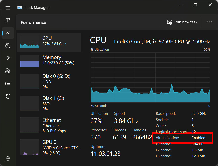 Task Manager Virtualization